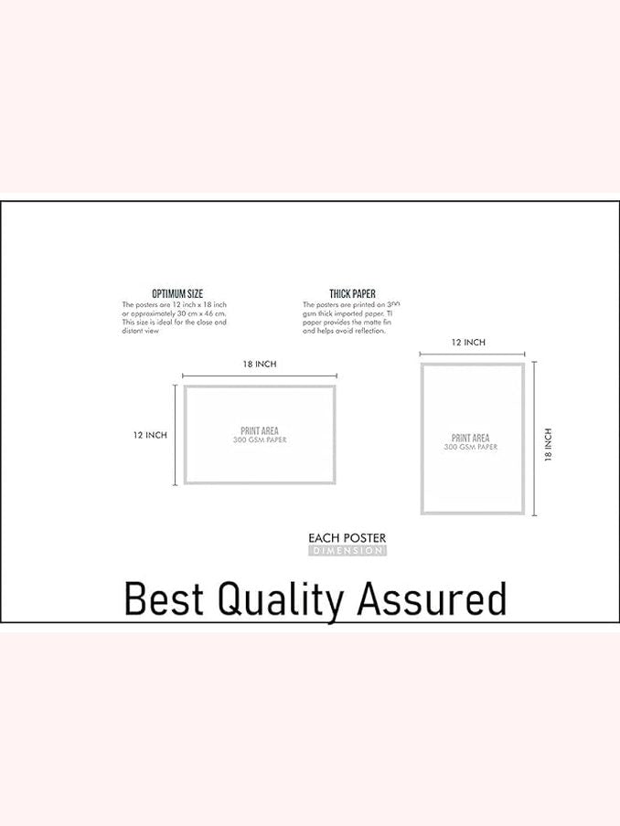 Hanuman Ji Foil Plated Wall Poster (Length 18 Inch Width 12 Inch, Multicolour)