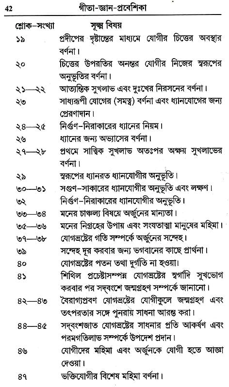 গীতা-জ্ঞান-প্রবেশিকা- Gita Gyan Prabesika (Bengali)