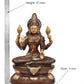 Brass Lakshmi Idol Laxmi Goddess Lakshmi Sitting Statue for Puja Temple at Home Decor Office (Height: 17 Inch)