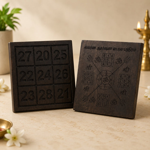 Karungali Bhairava & Kuber Lakshmi Yantra Duo | Sacred Prosperity Collection