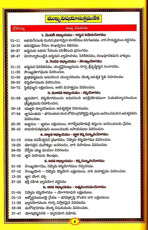 శ్రీమద్భగవద్గీత (సచిత్ర - శ్లోక - తాత్పర్య సహితము)- Srimad Bhagavad Gita Illustrated with Verses (Telugu)