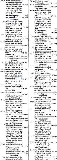 हिंदी गीता पाठ के दो स्तंभ, पंक्तियों के बीच चिन्ह और श्लोक/अर्थ