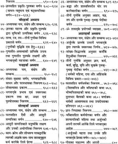 श्रीमद्भगवद् गीता टीका का पन्ना, दो स्तंभों में क्रमांकित हिन्दी पाठ