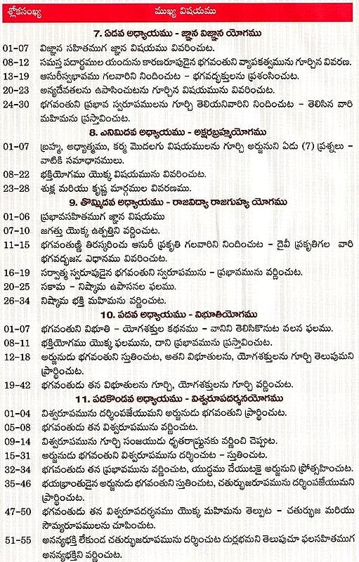శ్రీమద్భగవద్గీత సచిత్ర - శ్లోక తాత్పర్య సహితము- Srimad Bhagavad Gita Illustrated, With Verses (Telugu)