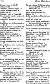 Hindu Mythology index page with alphabetized entries and numbers for names and topics