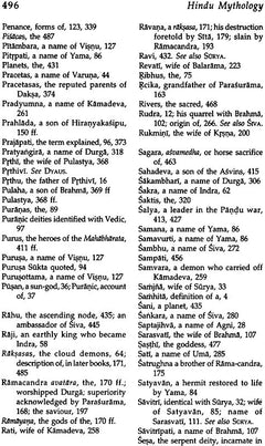 Hindu Mythology index page with alphabetized entries and numbers for names and topics