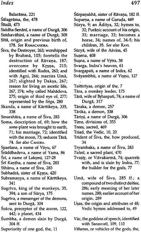 Index page continuing alphabetized entries with page numbers for mythological figures and terms