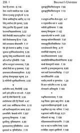 Verse index page showing Sanskrit verse entries with page numbers for Brahma’s Universe