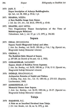 Bibliography entries page showing sections “Sirpur,” “Sopara,” and “Talaja”