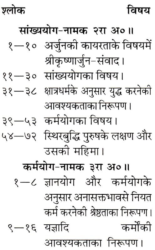 श्रीमद्भगवद्गीता: Pocket Size Gita