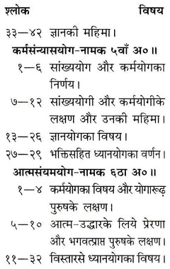 श्रीमद्भगवद्गीता पॉकेट साइज—श्लोक २२–२३ और २८–२९ वाला पृष्ठ