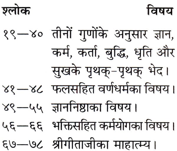 श्रीमद्भगवद्गीता: Pocket Size Gita